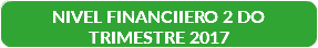 NIVEL FINANCIIERO 2 DO TRIMESTRE 2017