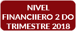 NIVEL FINANCIIERO 2 DO TRIMESTRE 2018