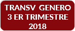 TRANSV GENERO 3 ER TRIMESTRE 2018