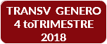TRANSV GENERO 4 toTRIMESTRE 2018